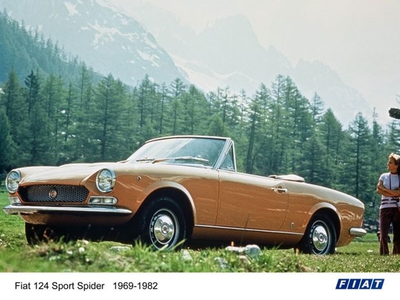 Fiat 124 Spieder-1969-1982